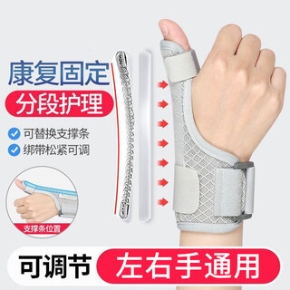 Xinuron tenosynovitis wrist brace medical grade thumb wrist joint fixation belt thumb sleeve wrist wrist big finger protector aluminum plate support (universal for both left and right)