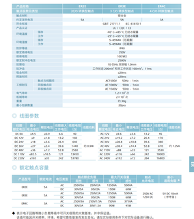 Original apt basic universal intermediate relay er2eld-d24/ 2 sets of standard bases syf08a2