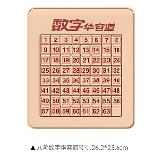 Yoshida hisamori digital huarong road sliding puzzle magnetic three kingdoms hualong primary school students mathematics competition special children's educational toys magnetic digital huarong road eighth level 8 8