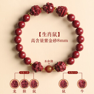Ji ge belongs to the dragon, the zodiac year, the twelve zodiac signs, the three-in-one and the six-in-one bracelet for men and women, natural cinnabar natal buddha, body protection and transport wear, zodiac rat wear, 8mm