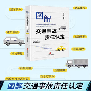 Illustration of liability determination for traffic accidents