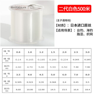 Deng gang recommends the 500-meter fishing line imported from japan, the main line, the high-end brand ni, white, full rice/toray raw silk, 500 meters, no. 0.8, with strong tension for sea pole throwing.