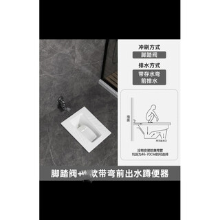 Huida ceramic squat toilet water tank induction pedal set squat engineering toilet complete set of deodorant toilet b style squat toilet pedal