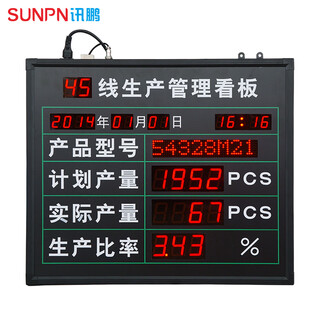 Xunpeng sunpn production management electronic signage factory workshop assembly line progress real-time monitoring digital tube led display capacity output counter mes system classic model