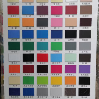 Aluminum plastic plate for door head installation