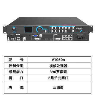 Procesador de vídeo v1060, pantalla led a todo color para interiores, pantalla grande rodante, controlador de pantalla publicitaria v1060n