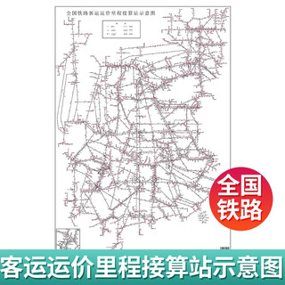 National railway map passenger freight mileage calculation station schematic map 566*800 mm