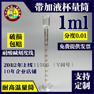 Measuring type glass measuring cylinder precision small measuring cylinder with liquid cup 0.5ml 1ml 2ml high temperature resistant and high precision 1ml graduation 0.01