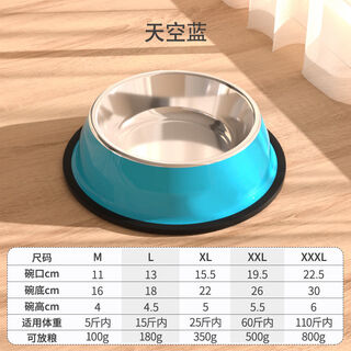 Shantou lincun dog bowl and cat bowl anti-knock stainless steel small and large dog water bowl pet rice bowl food bowl dog blue anti-knock food bowl overturn l (recommended 10jin jin equals 0.5kg cat puppy)