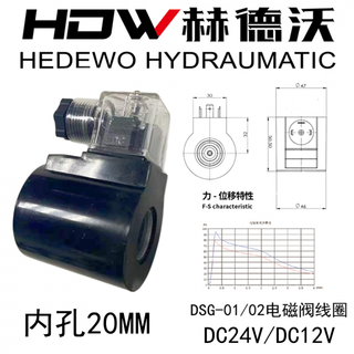 Hydraulic solenoid valve coil dsg inner diameter 13/16/20/23/26/31.5 voltage 220/24v/110v/12v cartridge valve coil inner hole 16 length 51 220v