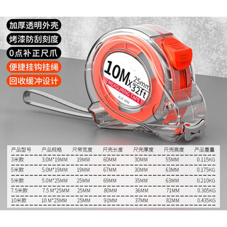 Lianeng custom-made luban ruler steel tape measure household tape measure 5 meters 10 meters woodworking ruler measuring tool feng shui ruler box self-locking transparent tape measure widened and thickened 3 meters long/19 mm model for home use