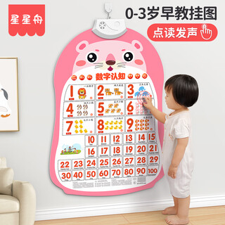 星星舟婴幼儿有声早教挂图玩具儿童拼音表认知看图识物点读发声墙贴 数字认知【单张】