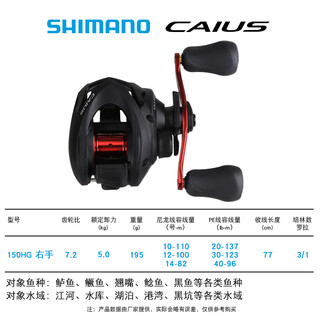 Shimano shimano imported cius water droplet long-range fishing reel seawater freshwater left and right hand reels top ten brands 150hg (speed ratio 7.2) right-hand universal reel