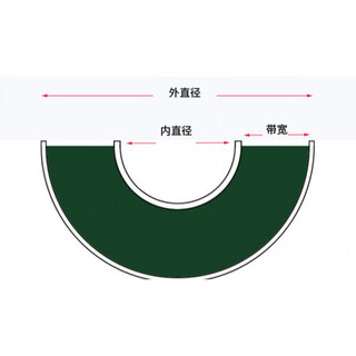 Ben xinnong customized circular turning machine conveyor transmission belt 90 degree turn sorting assembly line belt conveyor belt small transport machine white 180 degree customization 300mm