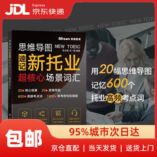 思维导图速记新托业超核心场景词汇