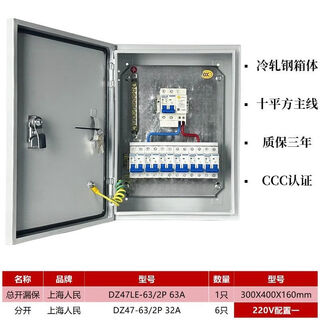 家用配电箱单相220V成套三相室外控制箱电表箱室内挂墙布线箱 单 单项220V配置一