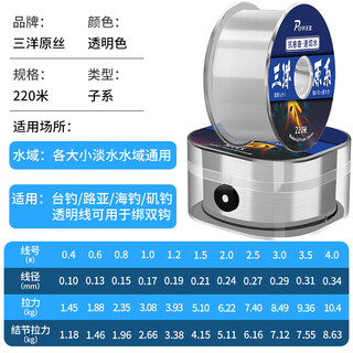 Imported from japan, sanyo fishing line main line brand super soft sub-line pull fishing nylon line no. 0.4 220 meters transparent, please note the number given