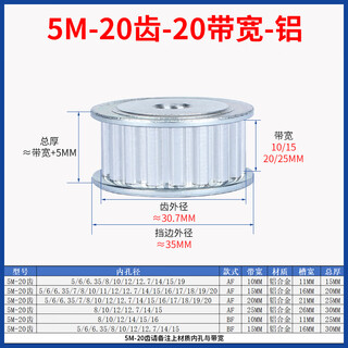 Synchronous pulley 5m10/14/15/16/18/20/24/25/28/30-100 tooth steel aluminum pulley 5m-20 tooth-20 bandwidth-aluminum