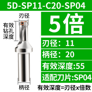 Shanmu cnc small hole u drill wc/sp fast violent drilling lathe water spray single edge u drill tool holder 2345 times diameter drill bit sp11-5d-c20-sp04 blade diameter 11 shank