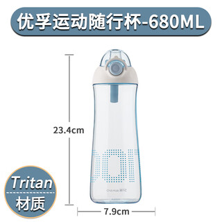 Camellia tritan water cup for men and women, sports outdoor travel portable plastic cup for students, drop-resistant cup with handle, sports tumbler (light blue) 680ml 1 piece