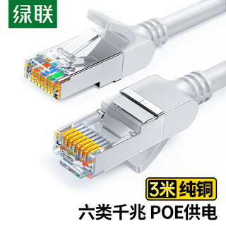 绿联六类纯铜网线 CAT6类千兆网络高速连接线 电脑宽带8芯双绞线 POE供电成品跳线灰白色3米25027