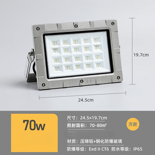 Yuqunhui customized explosion-proof lamp 70 watts explosion-proof high configuration
