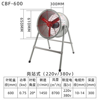 Suitable for explosion-proof fan cbf300 explosion-proof axial flow fan 220v ventilation exhaust fan 380v pipeline type post type cbf600 post type (220v/380v)