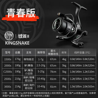 The first second generation dense row sub-spinning wheel, carbon fiber ultra-long-range micro-object fishing wheel, shallow cup fishing reel, youth version 2500s black