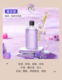 Connected to mijia app smart aromatherapy machine home automatic fragrance machine indoor bathroom fragrance car perfume lavender
