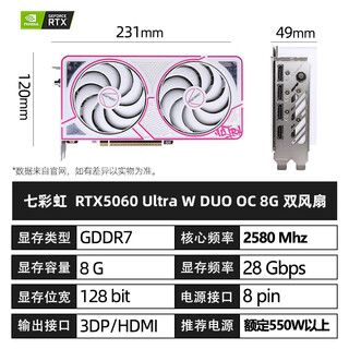 七彩虹RTX5060 8G 5070 12G 5070TI 5080 16G DLSS4光追游戏电竞设计渲染高性能电脑独立显卡 全新未拆封 RTX5060 ultra w duo oc8G