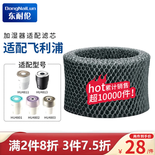 Dong nailun adapts to philips humidifier filter element for hu4801/hu4802/4803/4811/4812 hu4102