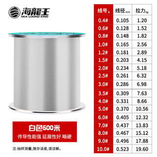 Fishing line main line 500 meters fishing line strong tension fishing line sub-line sea pole special nylon line hardcover version world record 500 meters - white no. 4