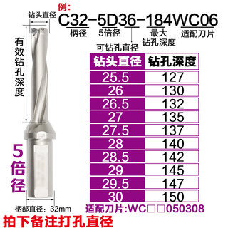 U drill fast drill bit shank oil drill lathe with cnc violent drill sp flat bottom water jet drill bit wc wc32 shank 5 times diameter 25 points 5-30 drilling depth 127-15