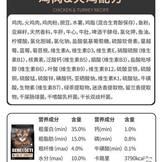 Serengeti new zealand serengeti cat food two flavors chicken turkey beef mutton cat food imported chicken & turkey turkey and chicken 11 pounds