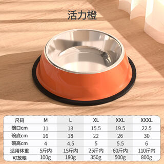 Shantou lincun dog bowl and cat bowl anti-knock stainless steel small and large dog water bowl pet rice bowl food bowl dog orange anti-knock food bowl overturn xxxl (recommended 100 jin jin equals 0.5 kg for large dogs)