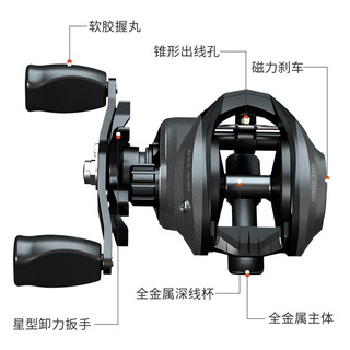 Shimano mechanic shimano black shark all-metal water droplet wheel black big wheel sea fishing anti-seawater long-range shot thunder strong wheel deep line cup road all-metal deep cup free no. 3 pe line left-hand type