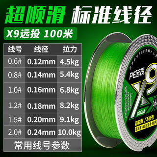 Beitu imported pe line 9-bundle main line special luya long-range cast chinese red strong horse micro-object high-horsepower fishing line 9-bundle 100 meters super smooth long-range cast pe line-green no. 8