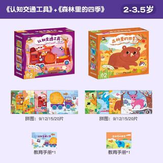 Scarab children's puzzle 3-6 years old advanced educational boys and girls toys 0-3 years old-12 years old stage puzzle graded early education toddler baby puzzle game intelligence development children's thinking logic training ladder upgrade handmade toy puzzle gift 2-3.5 years old 2-level complete set two boxes