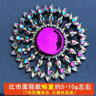 森凯哆【百款任选】指尖陀螺金属儿童手指陀螺玩具成人手尖旋转陀螺大 彩万花筒 径约5.7-6.5CM(重量约36g)左右