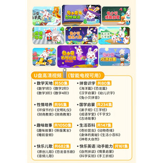 Rabbit xiaobei listening to children's songs storytelling machine music player 0 to 3 years old infants and children radio magic early education machine rabbit xiaobei toddler video 32g tv plug and play single u disk does not include story
