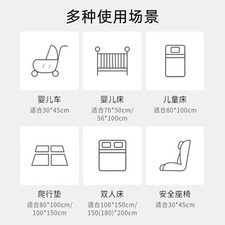 Betis baby diaper pad waterproof and washable baby bed sheet large size breathable waterproof aunt nursing pad mattress buying advice 2 pieces for more convenient replacement and washing 30x45cm