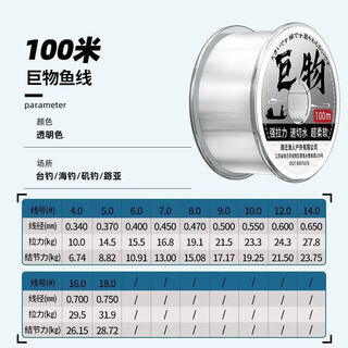 Yingbafang imported ultra-soft bulk line main line and sub-line super tensile nylon herring and sturgeon giant fishing line 100 meters giant fishing line - transparent color single reel not included no. 12
