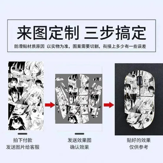 Razer viper v4/v3pro viper v3pro professional edition anti-slip sticker purgatory viper v2/v3 speedy edition mouse all-inclusive sticker anti-yellowing anti-sweat-absorbent protective film support diy customization with pictures/please contact customer service razer purgatory viper v3pro professional edition