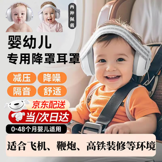 Tanbeiman Orejeras con cancelación de Ruido para bebés, Auriculares para Dormir con Aislamiento de Sonido para niños, artefacto para Dormir montado en la Cabeza antiruido y descompresión para bebés para Volar [Gris] Orejeras con Aislamiento de Sonido para bebés [Adecuadas] para bebés de 0 a 4 años