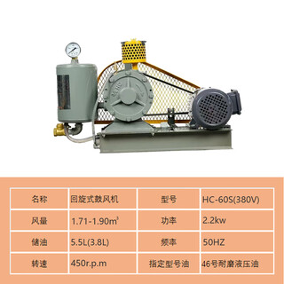 Feiyue rotary blower aeration fish pond aerator hc-60s (380v/2.2kw) one price