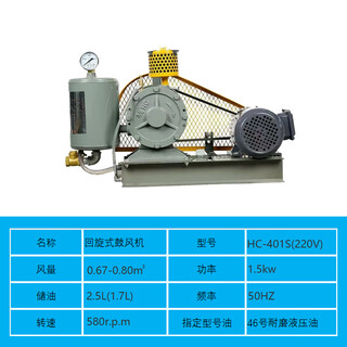 Feiyue rotary blower aeration fish pond aerator hs-401s (220v/1.5kw) one price