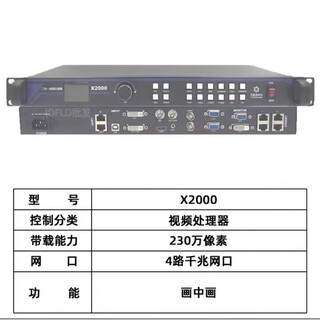Lingxingyu all-in-one processor x100 x2000 comes with sending card led display video processor lingxingyu 2000