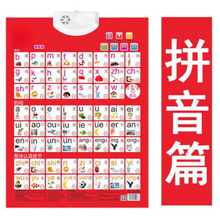 Miehone children's english audio toys baby vocal literacy cards early education cognitive wall chart learning abc frontal sound wall chart pinyin