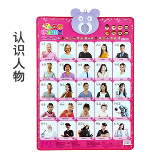 乖宝宝认数字1到100有声挂图点读发音宝宝园幼儿童早教认知启蒙玩具 认识人物