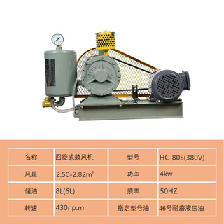 Feiyue rotary blower aeration fish pond aerator hc-80s (380v/4kw) one price